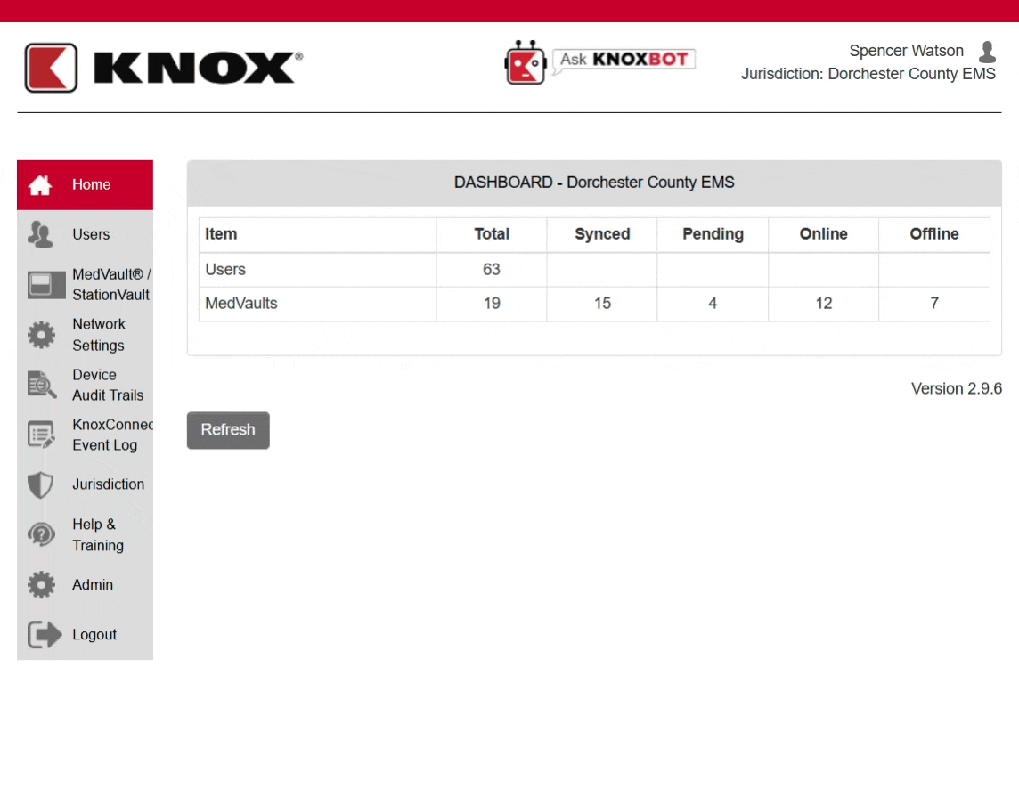 Knox User List Export-2