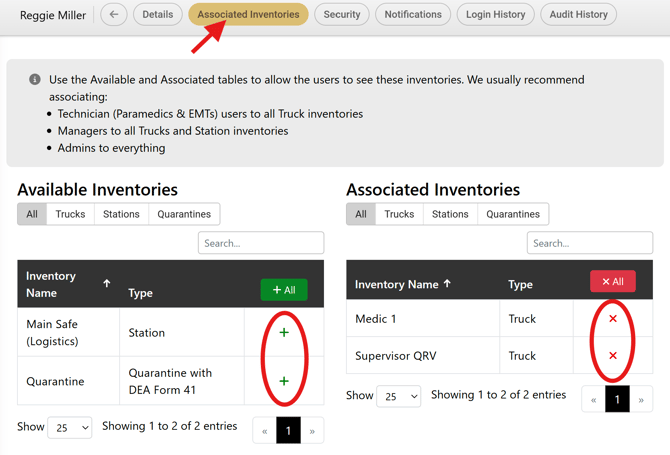 associated inventories 1