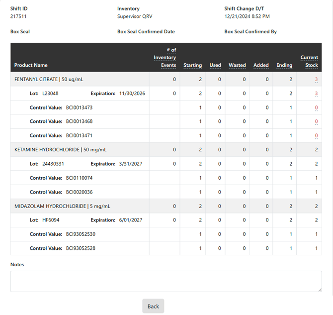 products view shift change report