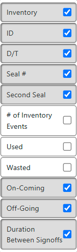show hide shift change report